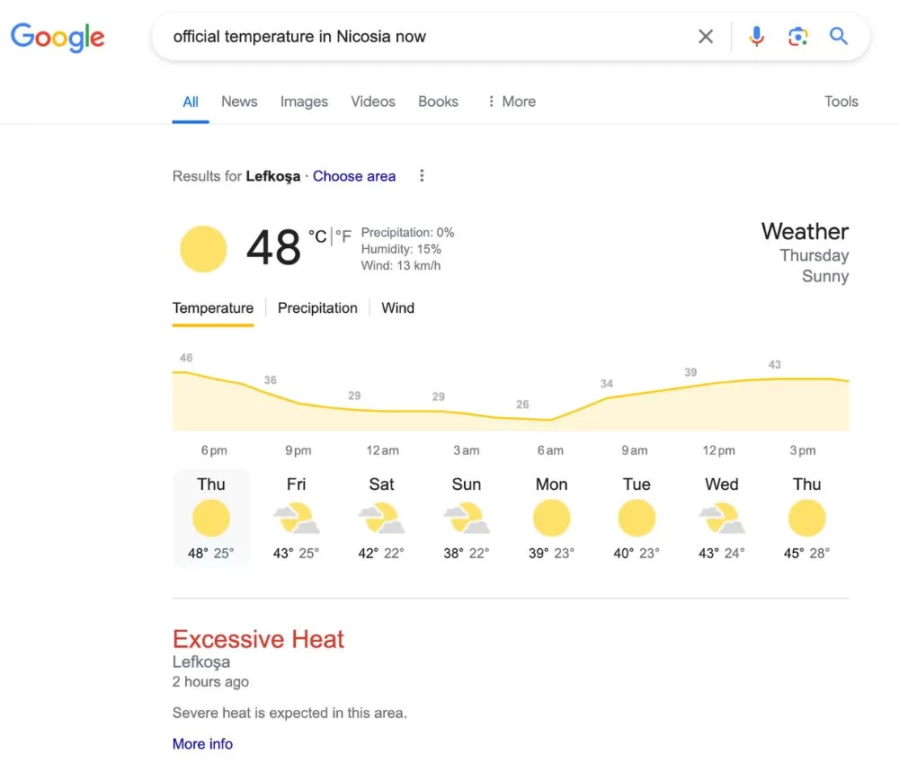 Screen Grab from Google showing a temperature of 48 degrees in Nicosia on the 6th of June 2024.